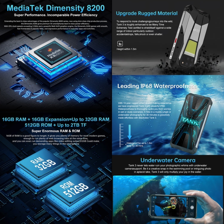 Unihertz Tank 3 / 8849, 16GB+512GB, 200MP Camera, Night Vision, 23800mAh Battery, 6.79 inch Android 13 Dimensity 8200 Octa Core, Network: 5G Unihertz Tank 3 / 8849, 16GB+512GB, 200MP Camera, Night Vision, 23800mAh Battery, 6.79 inch Android 13 Dimensity 8200 Octa Core, Network: 5G